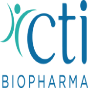 Thieler Law Corp Announces Investigation of CTI BioPharma Corp